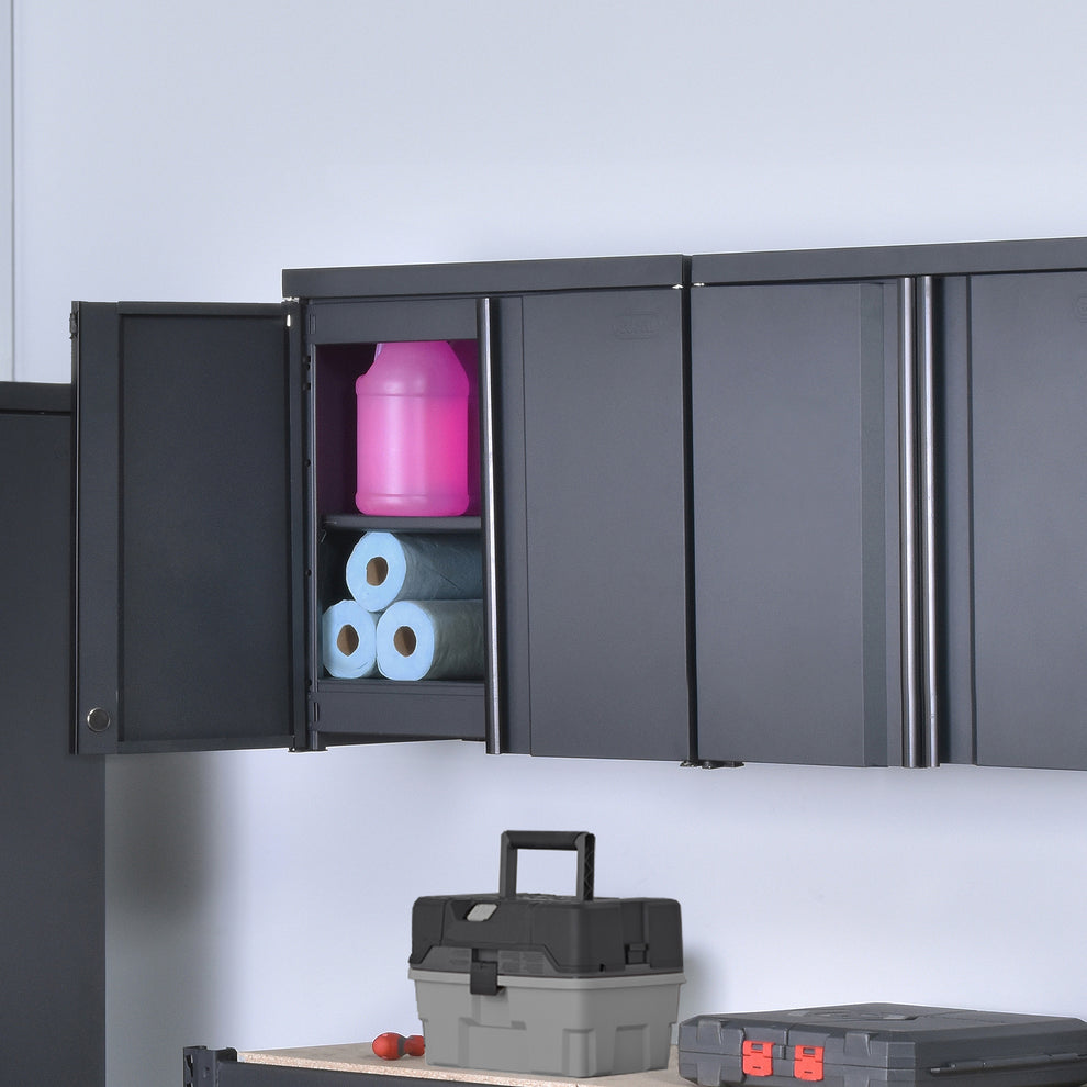 Ready-to-Assemble Storage Cabinets – Edsal Manufacturing Company